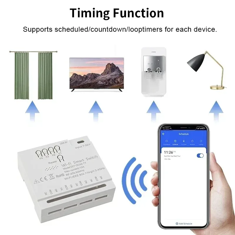 Tuya Smart Switch Wifi Garage Door Wifi Relay Switch Wifi RF 4 Channel Module 85-265V Wifi Curtain Module Wireless Switch - Image 5