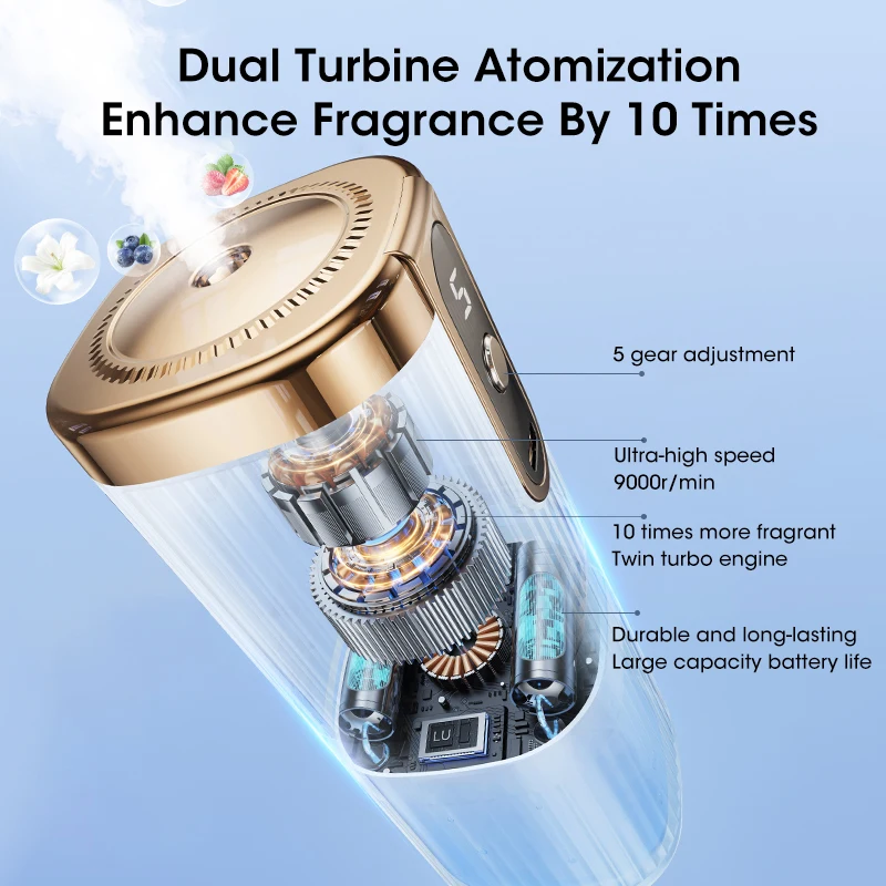 USB Smart Perfume Humidifier Full-Automatic Essential Oil Diffuser 5-Gear Aromatherapy Machine for Home and Car Deodorization - Image 3