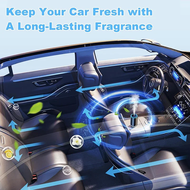 Smart Car Air Aromatherapy Diffuser Fragrance Car Air Fresheners Adjustable Humidifier Essential Oil Diffuser LED Ambient Light - Image 5