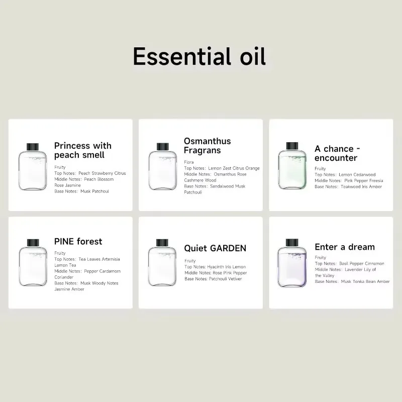 A71Z Smart Aromatherapy Diffuser Humidifier - APP Control for Bedroom, Toilet & Home Fragrance, Air Freshener & Deodorizer - Image 6