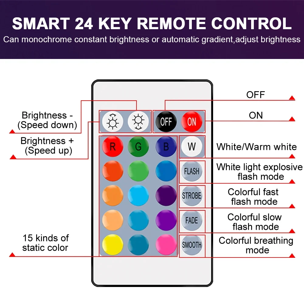 1-10PCS Smart RGBW LED Bulb Spotlight E27 E14 B22 GU10 with Infrared Remote Control Suitable for Colorful Home Lighting - Image 2