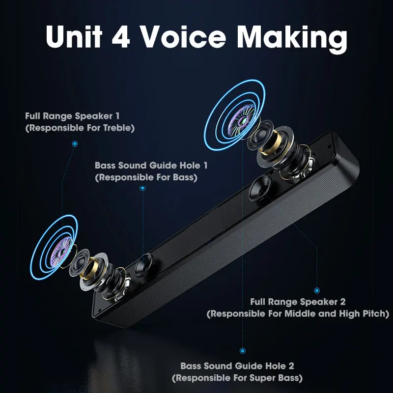 HOMEFISH BT5.0 Soundbar Speaker Wired Wireless Dual Mode 9D Surround Stereo Bass Anti-Interference for PC TV Phone Gaming - Image 2