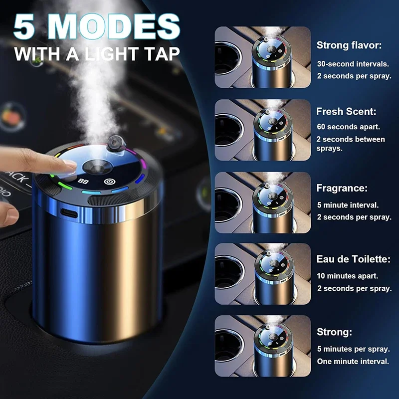 Smart Car Air Aromatherapy Diffuser Fragrance Car Air Fresheners Adjustable Humidifier Essential Oil Diffuser LED Ambient Light - Image 2
