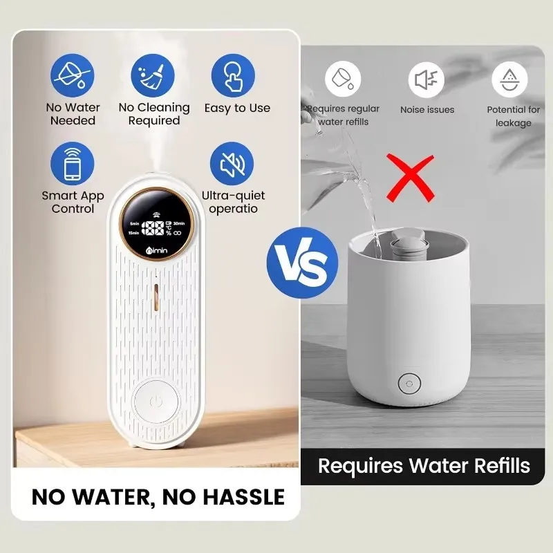 A71Z Smart Aromatherapy Diffuser Humidifier - APP Control for Bedroom, Toilet & Home Fragrance, Air Freshener & Deodorizer - Image 4