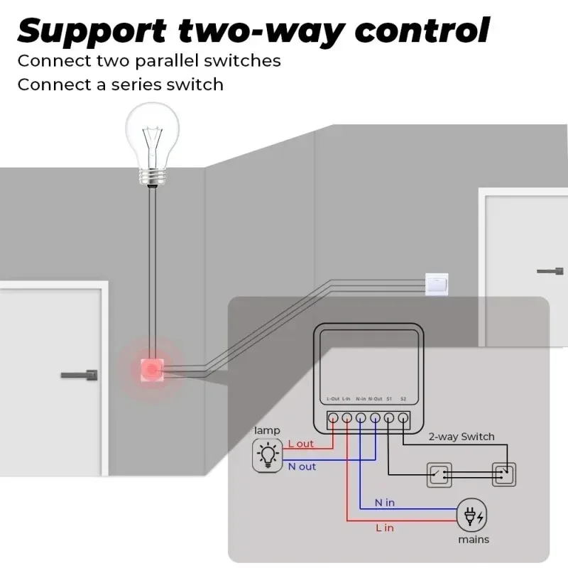 16A Wifi Smart Switch Smart Home Light Switches Module 2 Way Control Work with Tuya Smart Life Alexa Google Home Switch - Image 5