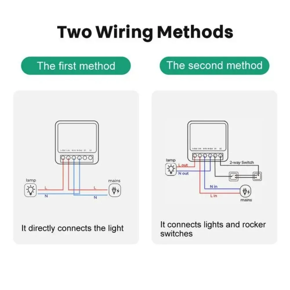 16A WiFi Smart Switch Mini Circuit Breaker APP Remote Control Timer Switch Compatible with Smart Life Alexa Yandex Alice - Image 4
