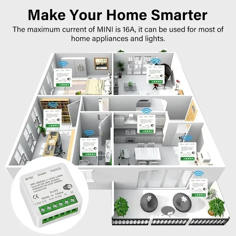 16A Wifi Smart Switch Smart Home Light Switches Module 2 Way Control Work with Tuya Smart Life Alexa Google Home Switch - Image 4