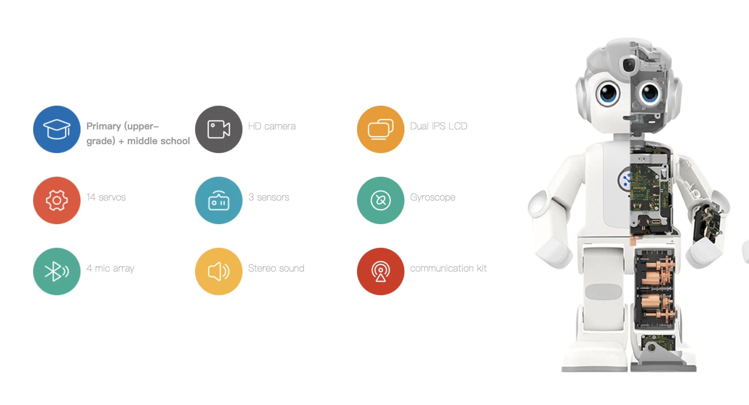Alpha Mini Professional Manufacture Wholesale High Quality AI Robot Stem Smart Toy Robot For Kids - Image 6