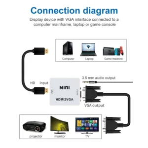 PzzPss Portable Mini HDMI-compatible to VGA Video Converter 1080P HDMI-compatible To VGA Box Audio Adapter For PC HDTV Projector